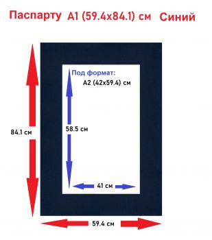 �������� ����� �1(59,4�84,1) / ���� �2(42�59,4) ��