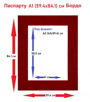 �������� ����� �1(59,4�84,1) / ���� �2(42�59,4) ��